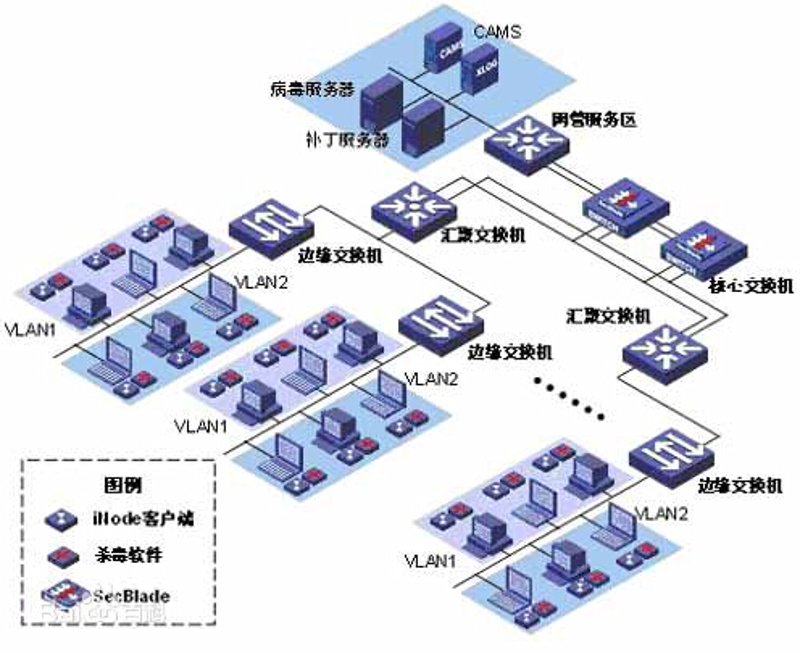 上海范雪网络科技有限公司：打造科技与创新的完美结合